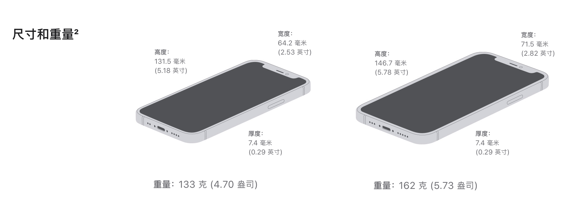 望江苹果手机维修分享iPhone 12续航怎么样 
